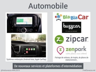 FredCavazza.net@fredcavazza #WIL2015
Automobile
Systèmes embarqués (Android Auto, Apple CarPlay)
Partage de voitures, de trajets, de places de
stationnement…
De nouveaux services et plateformes d’intermédiation
 