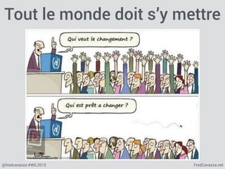 FredCavazza.net@fredcavazza #WIL2015
Tout le monde doit s’y mettre
 
