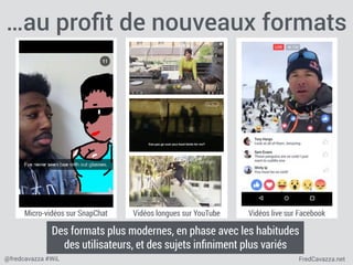 FredCavazza.net@fredcavazza #WiL
…au proﬁt de nouveaux formats
Micro-vidéos sur SnapChat
Des formats plus modernes, en phase avec les habitudes
des utilisateurs, et des sujets inﬁniment plus variés
Vidéos longues sur YouTube Vidéos live sur Facebook
 
