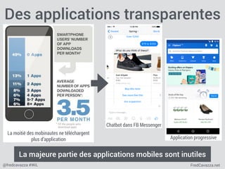 FredCavazza.net@fredcavazza #WiL
Application progressive
Chatbot dans FB Messenger
La moitié des mobinautes ne téléchargent
plus d’application
Des applications transparentes
La majeure partie des applications mobiles sont inutiles
 