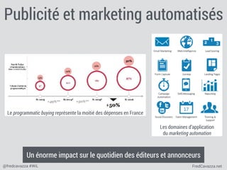 FredCavazza.net@fredcavazza #WiL
Les domaines d’application
du marketing automation
Le programmatic buying représente la moitié des dépenses en France
Publicité et marketing automatisés
Un énorme impact sur le quotidien des éditeurs et annonceurs
 