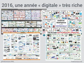 FredCavazza.net@fredcavazza #WiL
2016, une année « digitale » très riche
 