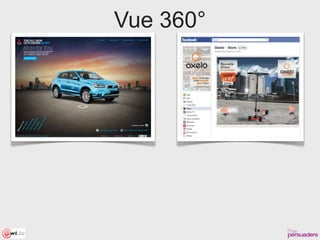 Vue 360°
 