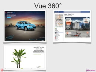 Vue 360°
 