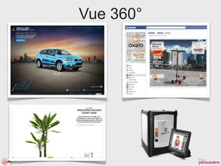 Vue 360°
 