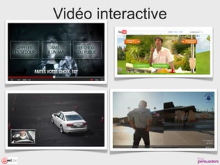 Vidéo interactive
 