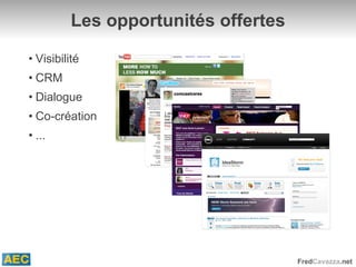 Les opportunités offertes Visibilité CRM Dialogue Co-création ... 