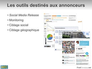 Les outils destinés aux annonceurs Social Media Release Monitoring Ciblage social Ciblage géographique 
