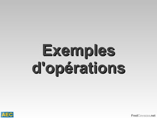 Exemples d'opérations 