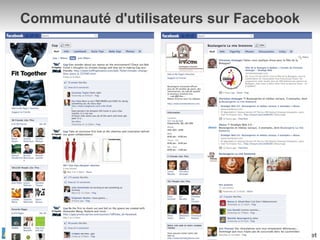 Communauté d'utilisateurs sur Facebook 