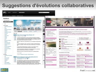 Suggestions d'évolutions collaboratives 