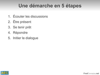 Une démarche en 5 étapes Écouter les discussions Être présent Se tenir prêt Répondre Initier le dialogue 