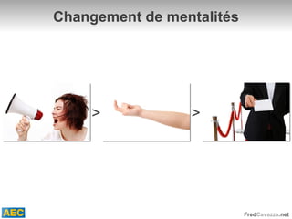 Changement de mentalités > > 