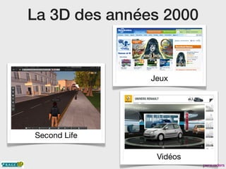 La 3D des années 2000
Jeux
Second Life
Vidéos