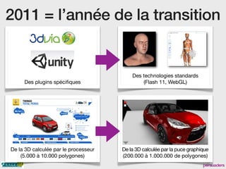 2011 = l’année de la transition
Des technologies standards
Des plugins spécifiques (Flash 11, WebGL)
De la 3D calculée par le processeur De la 3D calculée par la puce graphique
(5.000 à 10.000 polygones) (200.000 à 1.000.000 de polygones)