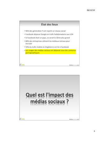 06/12/10	
  




                                 État	
  des	
  lieux	
  

•  96%	
  des	
  généraAon	
  Y	
  ont	
  rejoint	
  un	
  réseau	
  social	
  
•  Facebook	
  dépasse	
  Google	
  en	
  traﬁc	
  hebdomadaire	
  aux	
  USA	
  
•  Si	
  Facebook	
  était	
  un	
  pays,	
  ce	
  serait	
  le	
  3ème	
  plus	
  grand	
  
•  80%	
  des	
  entreprises	
  uAlisent	
  les	
  médiaux	
  sociaux	
  pour	
  
   recruter	
  
•  50%	
  du	
  traﬁc	
  mobile	
  en	
  Angleterre	
  est	
  lié	
  à	
  Facebook	
  
•  Les	
  usages	
  des	
  médias	
  sociaux	
  ont	
  dépassé	
  ceux	
  des	
  contenus	
  
   pornographiques	
  




                                                                                          MediasSociaux.com	
  




  Quel	
  est	
  l'impact	
  des	
  
   médias	
  sociaux	
  ?	
  


                                                                                          MediasSociaux.com	
  




                                                                                                                           3	
  
 