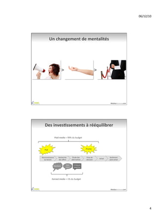 06/12/10	
  




              Un	
  changement	
  de	
  mentalités	
  




                                >                                                          >




                                                                                                            MediasSociaux.com	
  




    Des	
  invesAssements	
  à	
  rééquilibrer	
  

                     Paid	
  media	
  =	
  99%	
  du	
  budget	
  




    Pub	
                                                                Promo	
  



Reconnaissance	
           Recherche	
                Étude	
  des	
     Prise	
  de	
                     SenAment	
  
                                                                                               Achat	
  
  du	
  besoin	
           des	
  oﬀres	
            alternaAves	
       décision	
                        post-­‐achat	
  

                                         Avis	
          CriAques	
  
                 MenAons	
  
                                        client	
         expertes	
  




               Earned	
  media	
  =	
  1%	
  du	
  budget	
  



                                                                                                            MediasSociaux.com	
  




                                                                                                                                             4	
  
 
