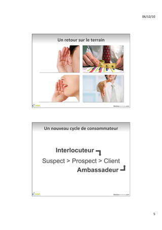06/12/10	
  




        Un	
  retour	
  sur	
  le	
  terrain	
  




                                                   MediasSociaux.com	
  




Un	
  nouveau	
  cycle	
  de	
  consommateur	
  



       Interlocuteur
Suspect > Prospect > Client
           Ambassadeur


                                                   MediasSociaux.com	
  




                                                                                    5	
  
 