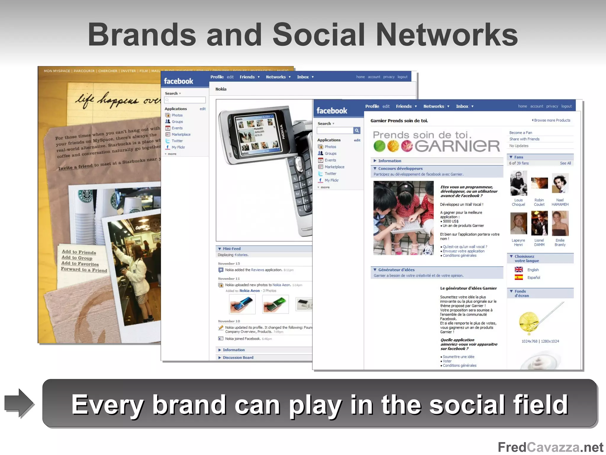 Brands and Social Networks Every brand can play in the social field 