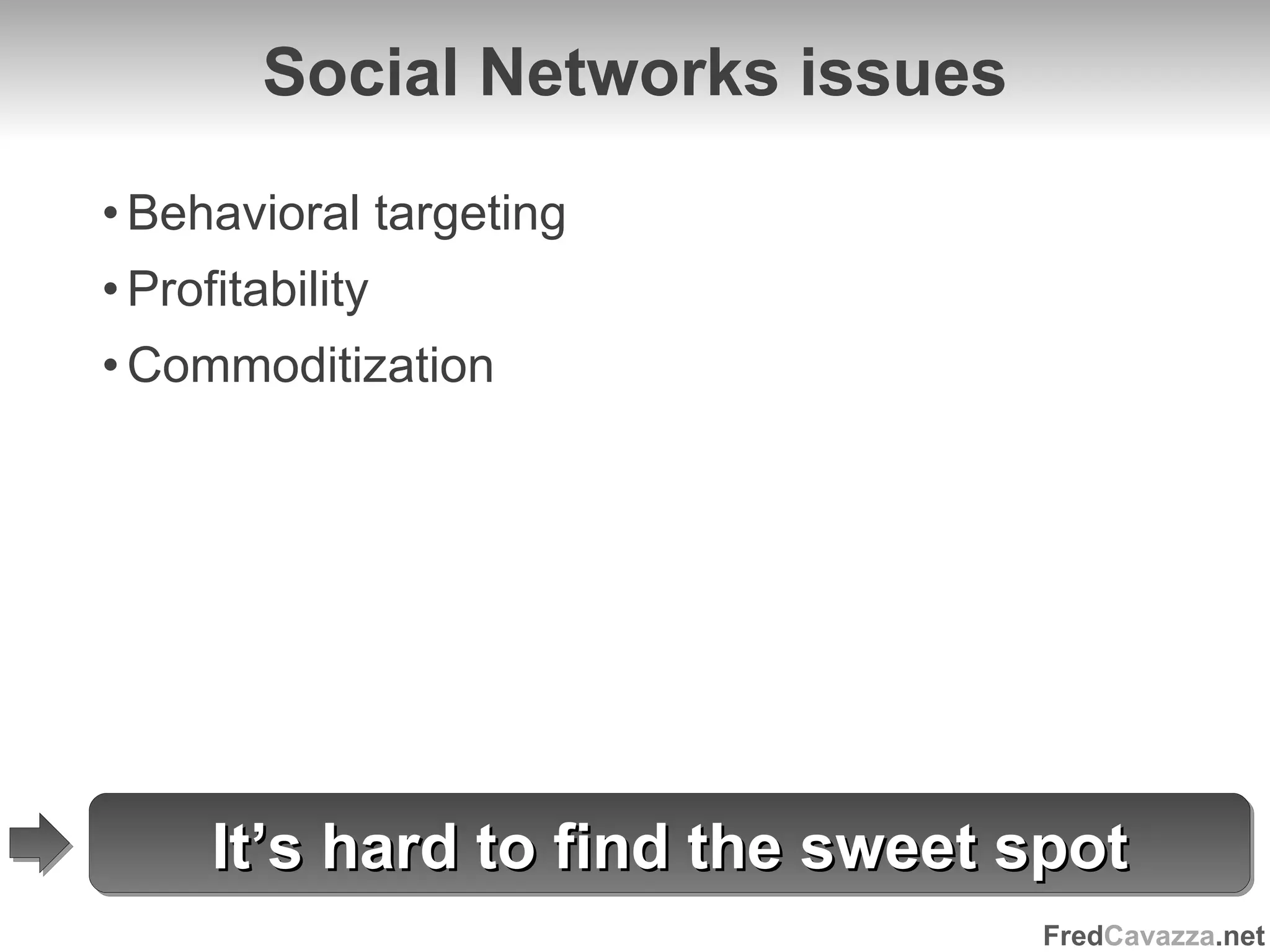 Social Networks issues Behavioral targeting Profitability Commoditization It’s hard to find the sweet spot 