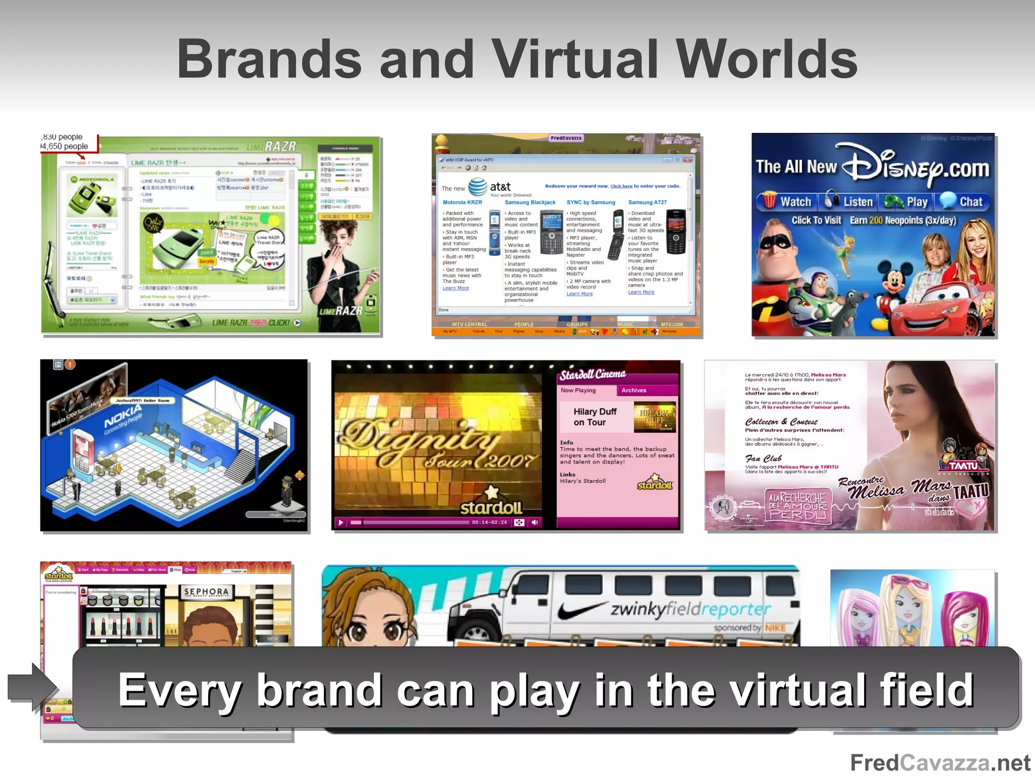 Brands and Virtual Worlds Every brand can play in the virtual field 