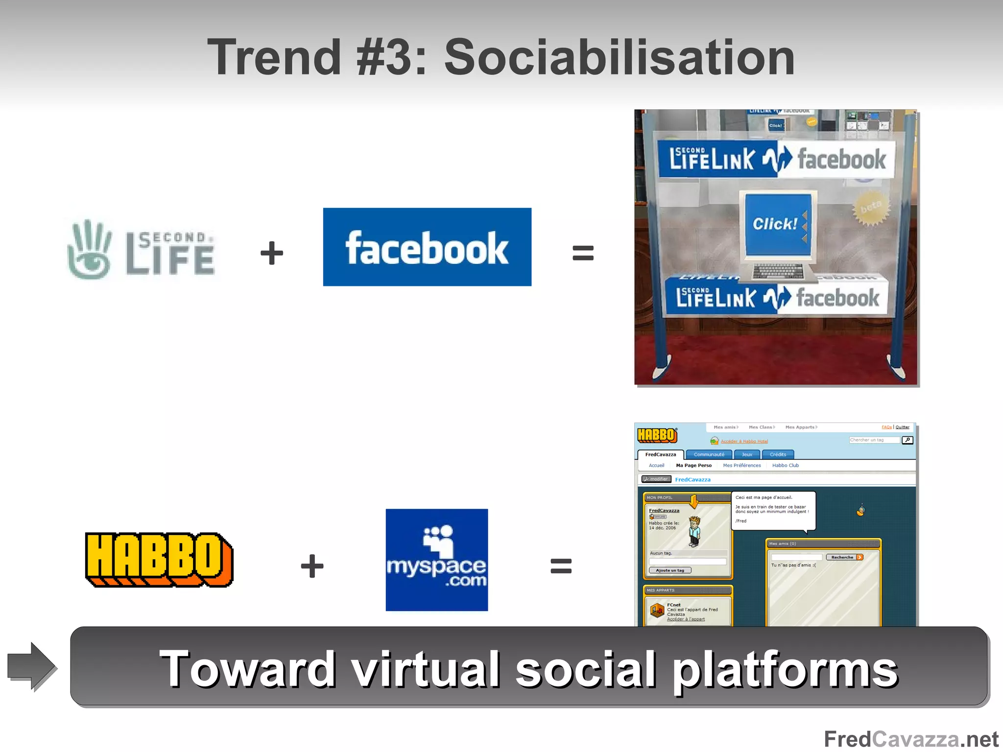Trend #3: Sociabilisation + = + = Toward virtual social platforms 
