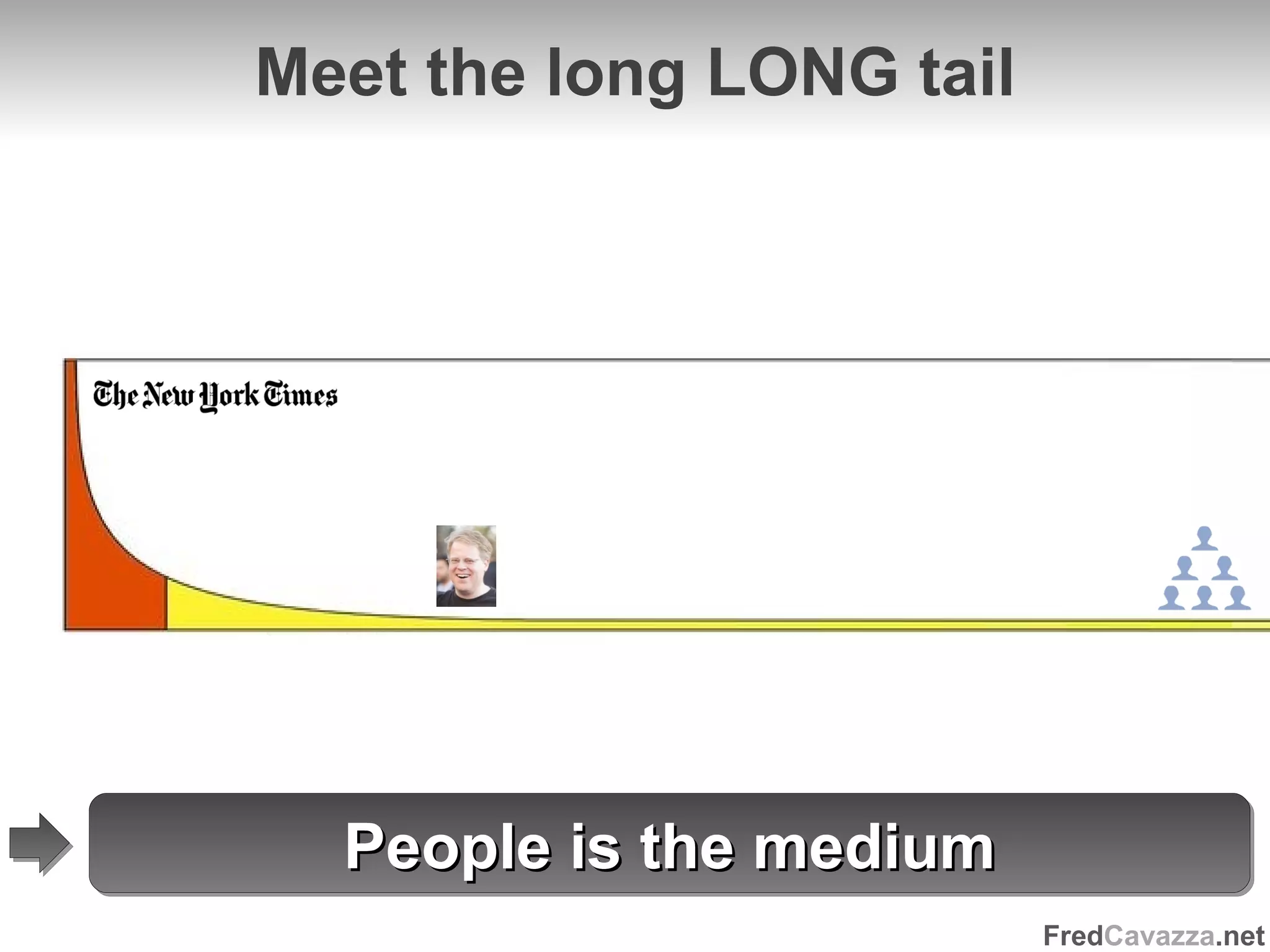 Meet the long LONG tail People is the medium 