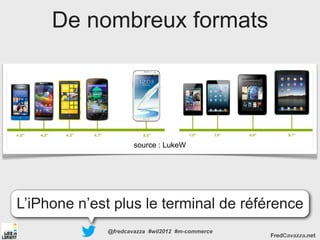 De nombreux formats




                     source : LukeW




L’iPhone n’est plus le terminal de référence
             @fredcavazza #wil2012 #m-commerce
                                                 FredCavazza.net
 