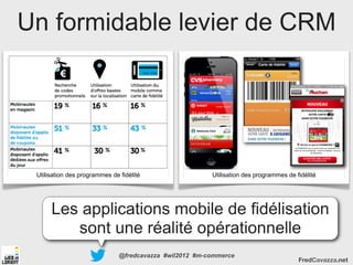 Un formidable levier de CRM




 Utilisation des programmes de fidélité                  Utilisation des programmes de fidélité




      Les applications mobile de fidélisation
         sont une réalité opérationnelle
                               @fredcavazza #wil2012 #m-commerce
                                                                                        FredCavazza.net
 