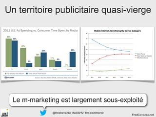Un territoire publicitaire quasi-vierge




  Le m-marketing est largement sous-exploité
              @fredcavazza #wil2012 #m-commerce
                                                  FredCavazza.net
 