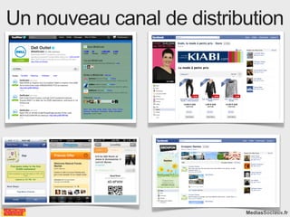 Un nouveau canal de distribution




                           MediasSociaux.fr
 