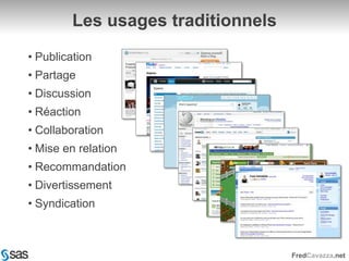 Les usages traditionnelsPublicationPartageDiscussionRéactionCollaborationMise en relationRecommandationDivertissementSyndication