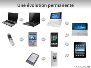 Une évolution permanente
