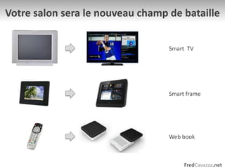 Votre salon sera le nouveau champ de batailleSmart  TVSmart frameWeb book