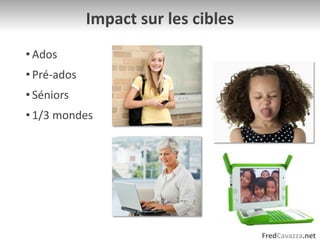 Impact sur les ciblesAdosPré-adosSéniors1/3 mondes