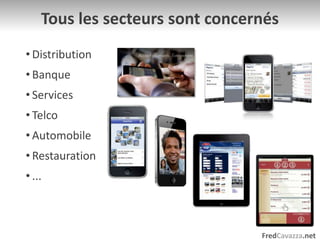 Tous les secteurs sont concernésDistributionBanqueServicesTelcoAutomobileRestauration...