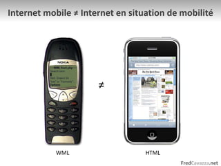 Internet mobile ≠ Internet en situation de mobilité≠WMLHTML