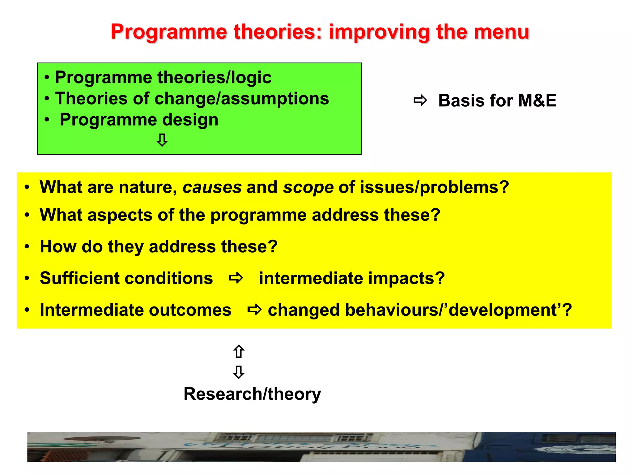 Programme theories: improving the menu

  • Programme theories/logic
  • Theories of change/assumptions           Basis for M&E
  • Programme design
                

• What are nature, causes and scope of issues/problems?
• What aspects of the programme address these?
• How do they address these?
• Sufficient conditions  intermediate impacts?
• Intermediate outcomes  changed behaviours/’development’?

                       
                       
                  Research/theory
 