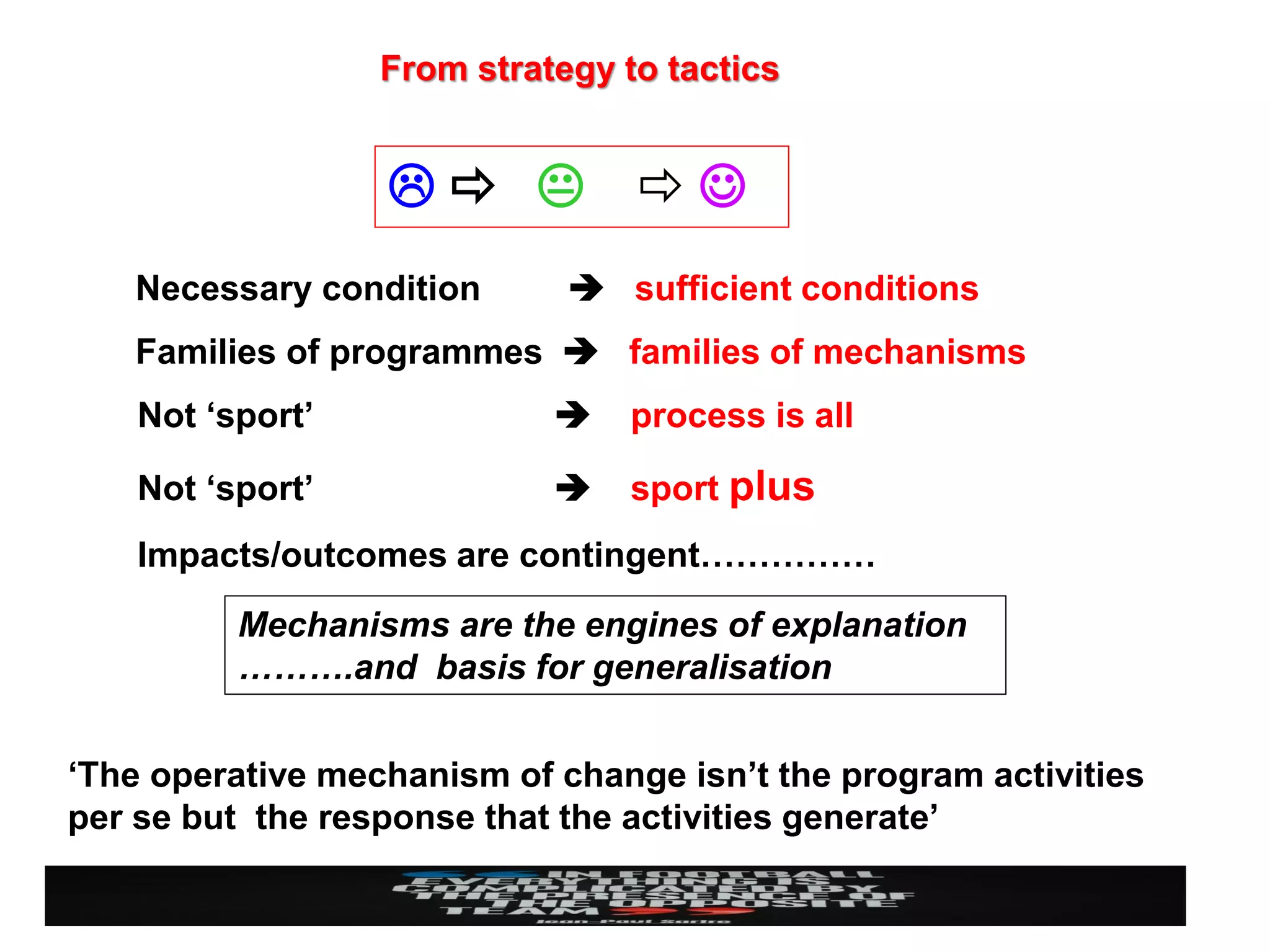 From strategy to tactics


                    
   Necessary condition        sufficient conditions
   Families of programmes  families of mechanisms
    Not ‘sport’                 process is all

    Not ‘sport’                 sport plus
    Impacts/outcomes are contingent……………
          Mechanisms are the engines of explanation
          ……….and basis for generalisation


‘The operative mechanism of change isn’t the program activities
per se but the response that the activities generate’
 