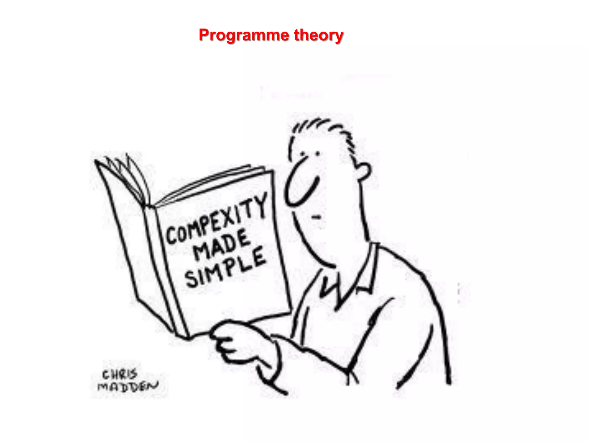 Programme theory


Programme theory : sequence of causes/effects
    Nature of issues to be addressed
  Components
    Mechanisms
  Relationships
        
  Relevant impacts  outcomes
 
