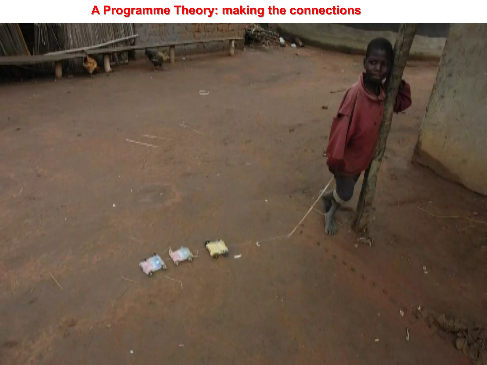 A Programme Theory: making the connections
 Inputs 1                 Inputs 2               Outputs 1           Outputs 2          Outputs 3            Impacts         Interim       Strategic
Recruitment             Participants          Sport, sport plus        Social         Social climate                        outcomes       outcomes
                                               and plus sport      relationships


                 (i) Assumptions                   Sport            Coach/                                                New peers        • Reduced anti-
                                                                    leader           Sense of safety/                                     social behaviour
                                                                                   acceptance/belonging
Open access      (ii) Evidence:               • Mastery/Comp                                                                 Better
                                                                                                                                           • Reduced gang
Self-selecting     distribution of ‘issues’   • Team/individual                                                           understanding
                                                                                                                                          membership
                     PIs                       /partner                                                                    of others
                                                                                     Interested /caring
                                              • Cognitive/                                                                                • Reduced drug
                  Self-efficacy                                                         adults
                                                 spatial                                                                  Understanding    taking
                                                                                                            Respect
                  Self-esteem                • Rules/                                       
                                                                                                                          consequences
                                                 informality                             Models for                                       • Educational
Open +            Lack of ambition                                Role model
                                              • Coach                              conventional behaviour                    Taking        achievement
Targeting
                  Violence/gangs                                                                                         responsibility
                                                                     Social                                                                • Employment
                                                                                                                           
                 Interventions carry not one, but several mechanisms
                  ‘At risk’
                                                                   distance
                                                    Controls on deviant Trust                                             Reduction in
                  Knowledge of health?       Sport plus                                 behaviour                        risk-taking
                                              • Red card                                                                     
                  M/F distribution?            approach                                                                  Confidence
Targeting                                                                              Critical support                      
                                              • Workshops
                                              • Vocational quals                                                          Self-worth
                                                                                                           Reciprocity
                                              • Volunteering                                                                  
                                                                                      Value placed on
                                              • Coach/youth                                                               Focus and
                                                                   (be) friend        achievement
                                                worker                                                                    direction
                     Programme                                                                                              
                     approach ?                                     Beyond the               
                                                                                     Positive attitudes                   Ambition
                                                                    touchline                                                 
                                              Plus sport                               to future
                                              • Sport as ‘fly                                                             Increased
                                                paper’                                                                    maturity
                                              • Youth work                                                                   
                                                approach                                                                  Enhanced
                                              • Vocational quals                                                          educ/ job
                                              • Volunteering                                                              prospects
                                              • Youth
                                                worker/coach

                                                                    Befriending  Direction-setting  Coaching  Sponsoring
 