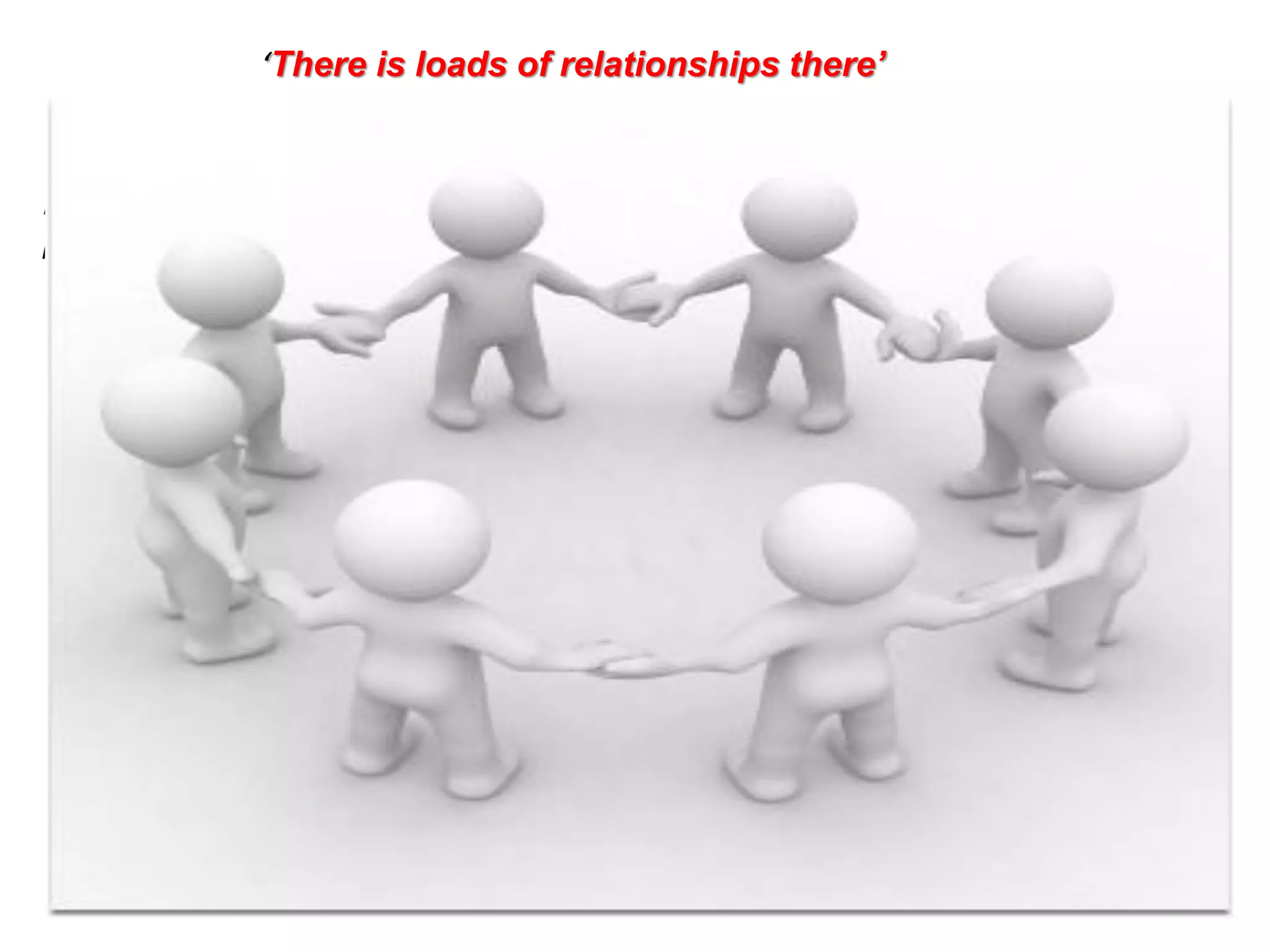 ‘There is loads of relationships there’

‘there’s just so many people there that have got the time for you ..... if you
have got any problems, anything at all, all you’ve gotta do is pick up the
phone or just call the office and there’ll always be someone there who’s got
the time to look after you.’




                  Respect  trust  reciprocity


 They give you a lot of respect and they always, they always say to you, if
 I give you respect, you need to give me respect back … They demand
 respect from you ‘cos they’re gonna give you respect.


   We like not to disappoint them like….we don’t want to let them down’.
 
