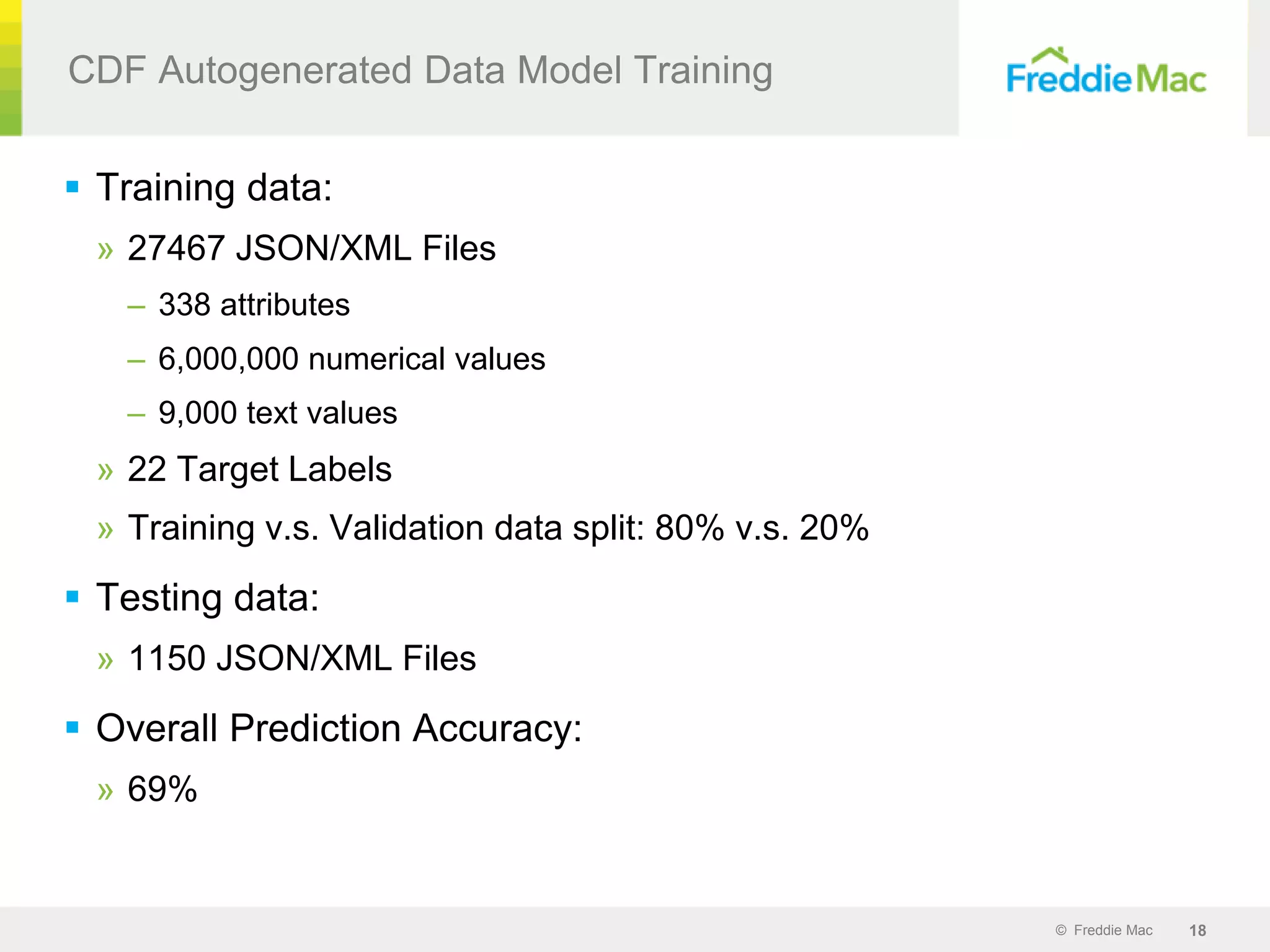Freddie Mac & KPMG Case Study – Advanced Machine Learning Data ...