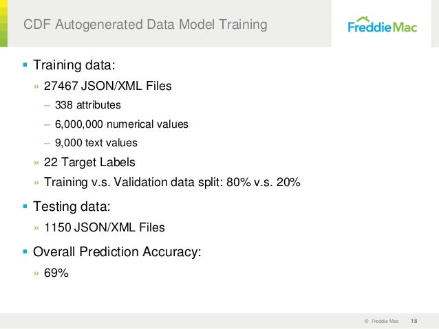 Cdf Convert To Raw Download For Mac Cdf Convert To Raw Download For Mac