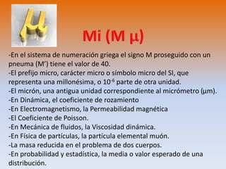 -En el sistema de numeración griega el signo Μ proseguido con un 
pneuma (Μ’) tiene el valor de 40. 
-El prefijo micro, carácter micro o símbolo micro del SI, que 
representa una millonésima, o 10-6 parte de otra unidad. 
-El micrón, una antigua unidad correspondiente al micrómetro (μm). 
-En Dinámica, el coeficiente de rozamiento 
-En Electromagnetismo, la Permeabilidad magnética 
-El Coeficiente de Poisson. 
-En Mecánica de fluidos, la Viscosidad dinámica. 
-En Física de partículas, la partícula elemental muón. 
-La masa reducida en el problema de dos cuerpos. 
-En probabilidad y estadística, la media o valor esperado de una 
distribución. 
 