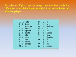 Por ello es lógico que se tenga que emplear símbolos 
diferentes a los del alfabeto español y se use símbolos del 
alfabeto griego: 
 