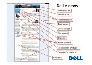 Dell e-news
                                                Alternativa .txt
                                             ...