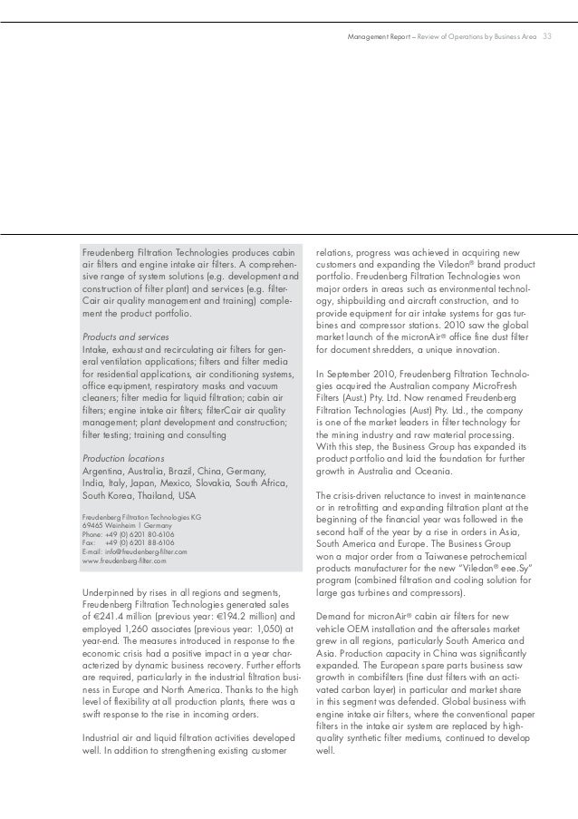 B Tech Summer Internship Project Report