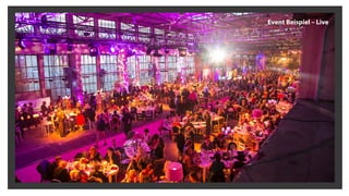 Event Beispiel – Live
 