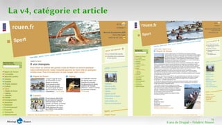 16 
8 ans de Drupal − Frédéric Bisson 
La v4, catégorie et article 
 